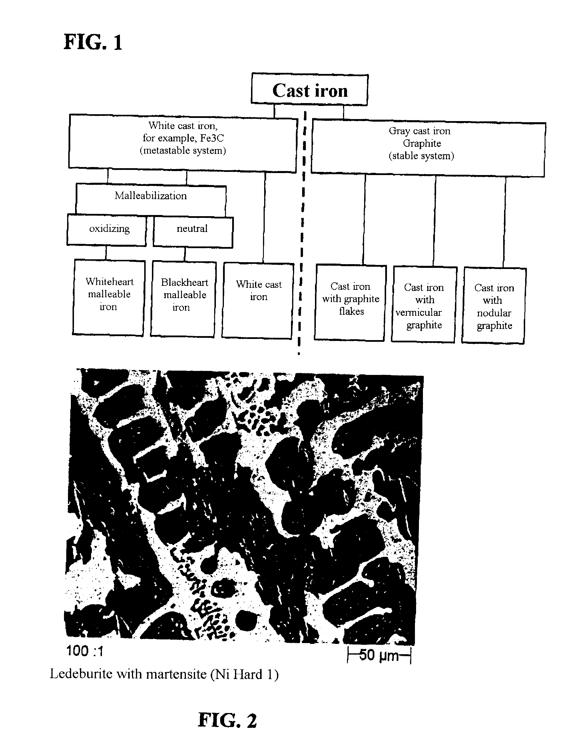 Ledeburite cast iron with a high carbide content and an evenly distributed graphite embodiment