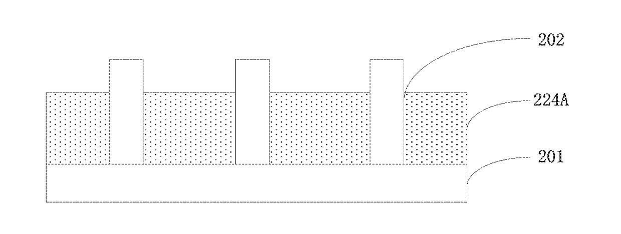 Fin cut process and fin structure