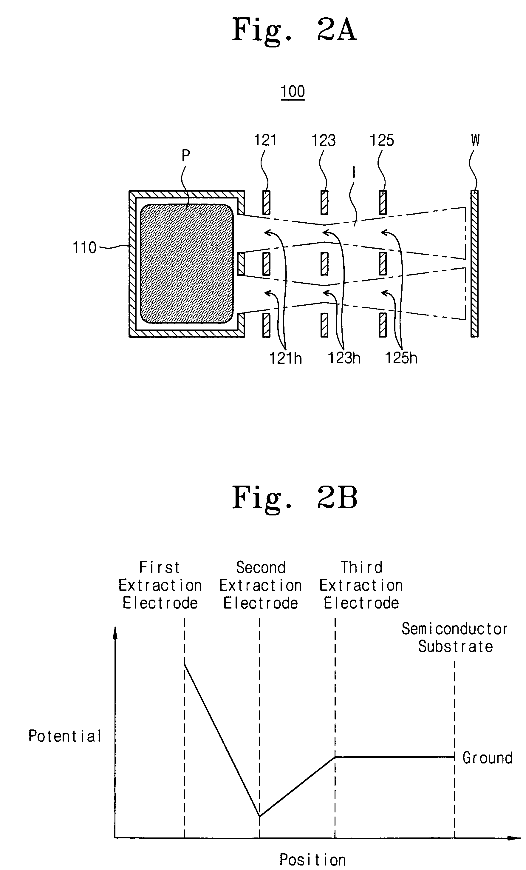 Apparatus and method for controlling ion beam