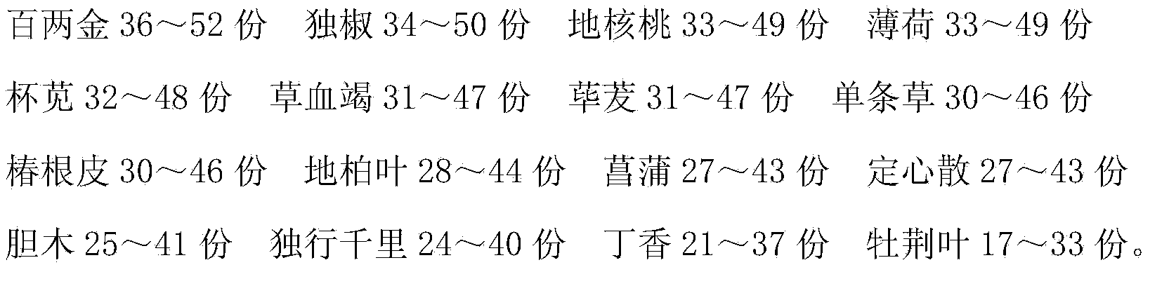 Traditional Chinese medicine anesthetic for tooth pulling surgery and preparation method thereof