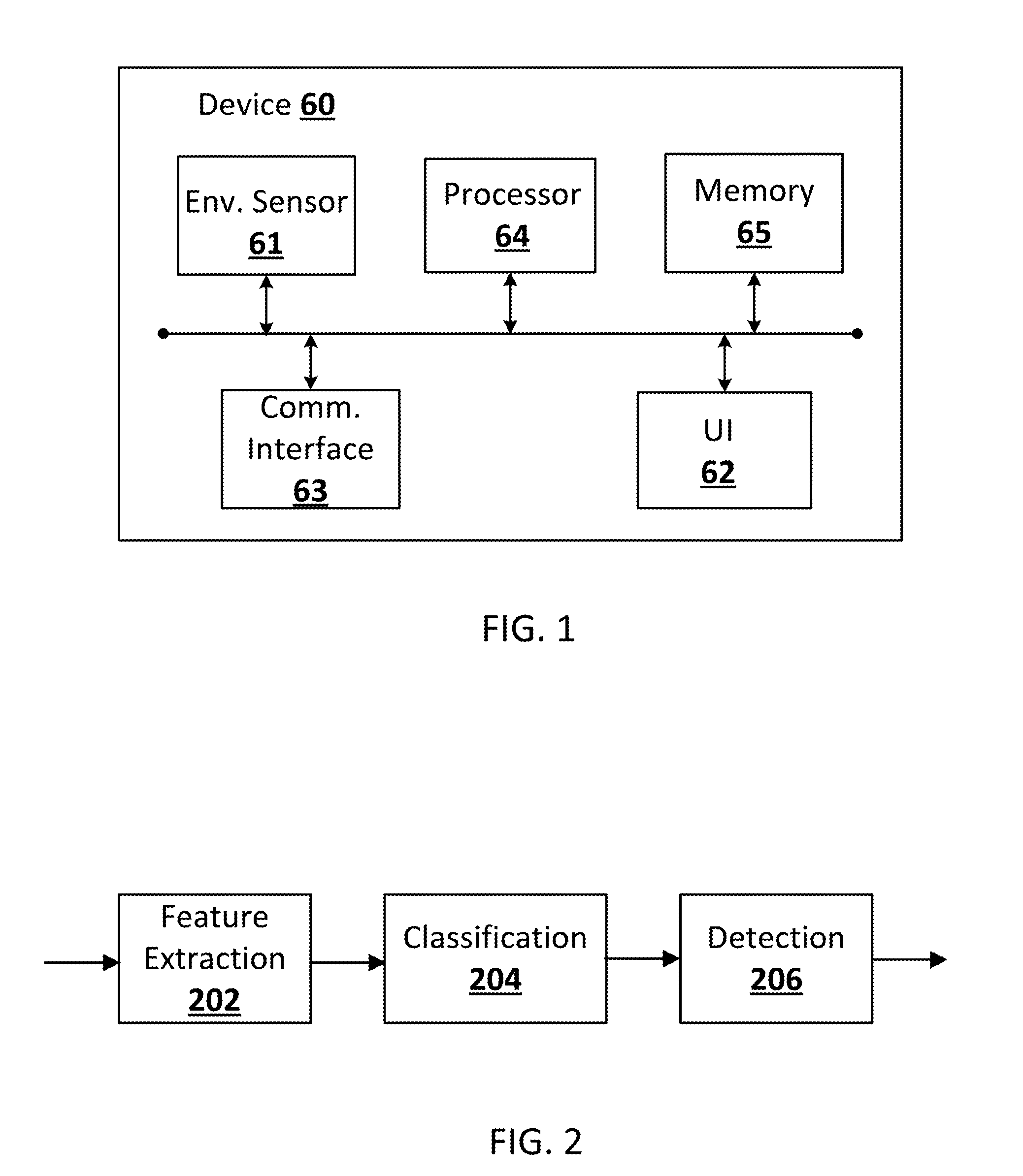 Sound event detection