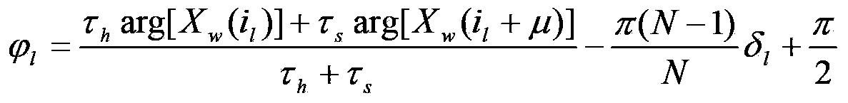 High-precision harmonic parameter estimation method based on composite iterative algorithm