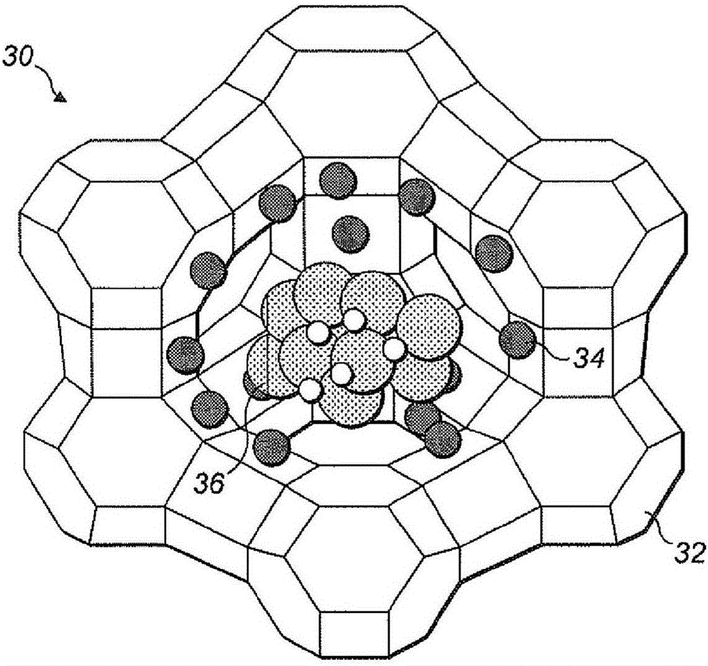 Methods of preparing and forming active metal-supported catalysts and precursors