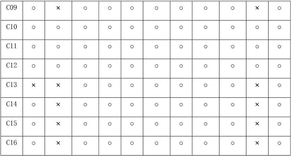 3D Glass light-sensitive black ink composition and preparation method thereof