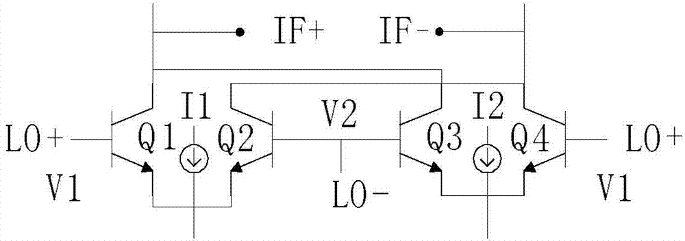 S-band high-linearity, low-noise and low-gain down-conversion active mixer