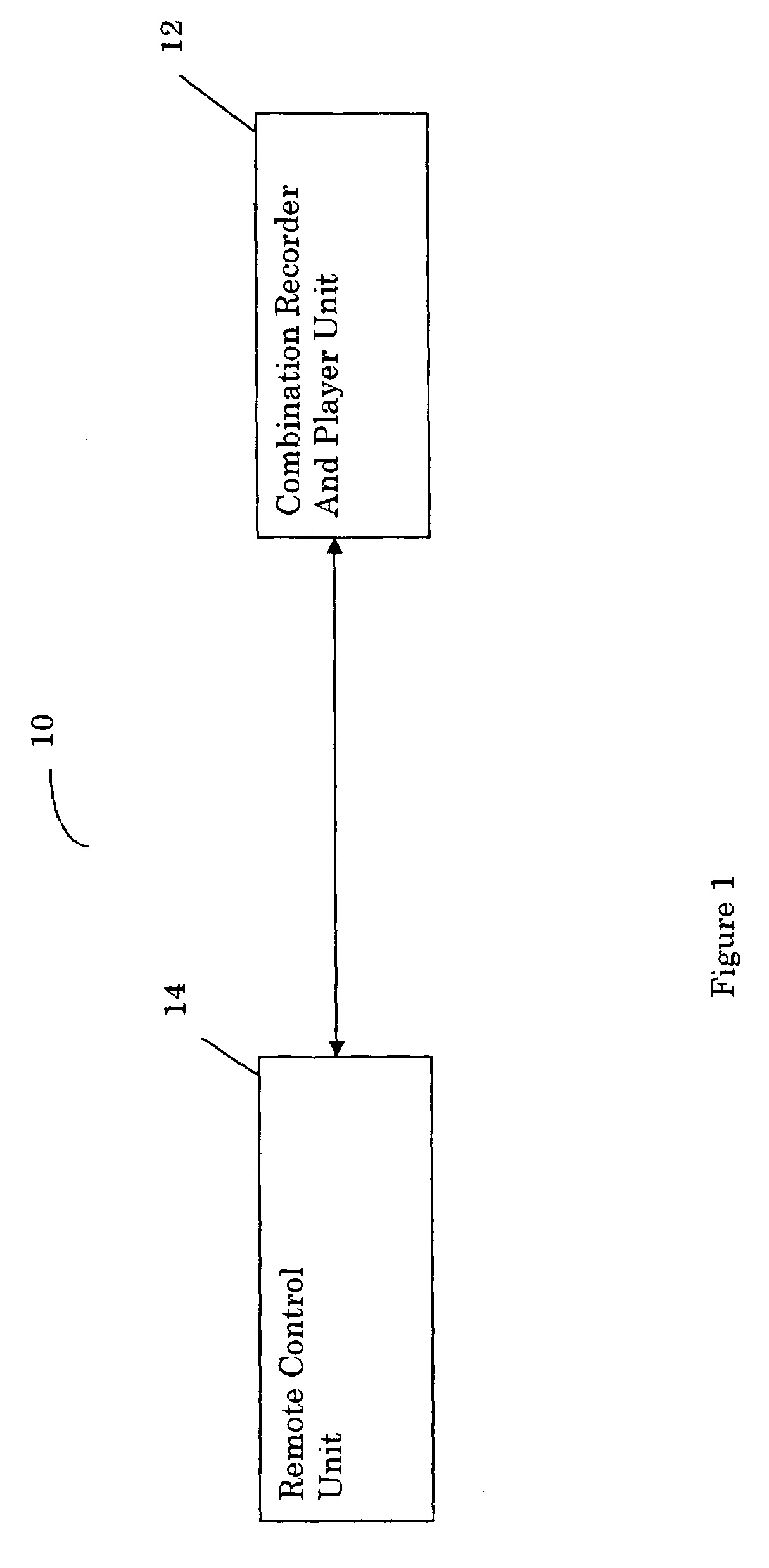 System and method for distributing music to customers over the internet using uniquely identified proprietary devices