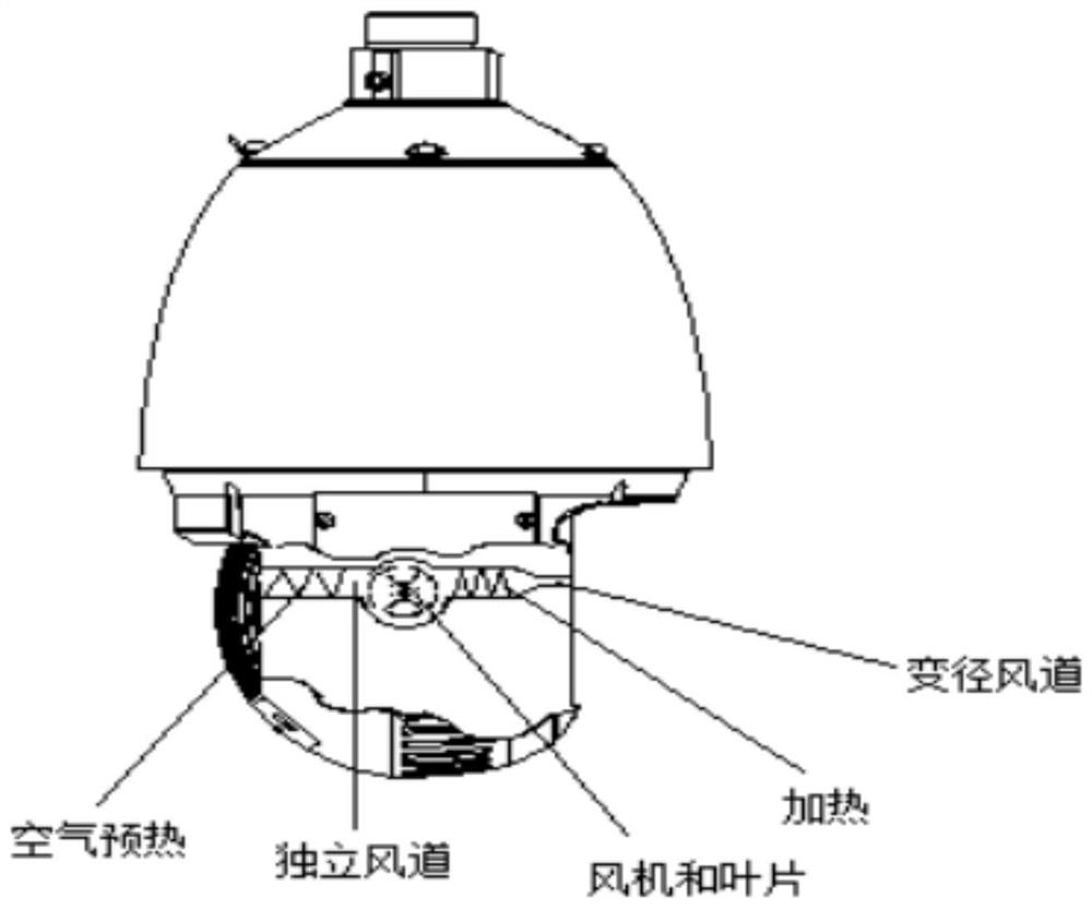 A Dual Spectrum Camera Applied in Alpine Region