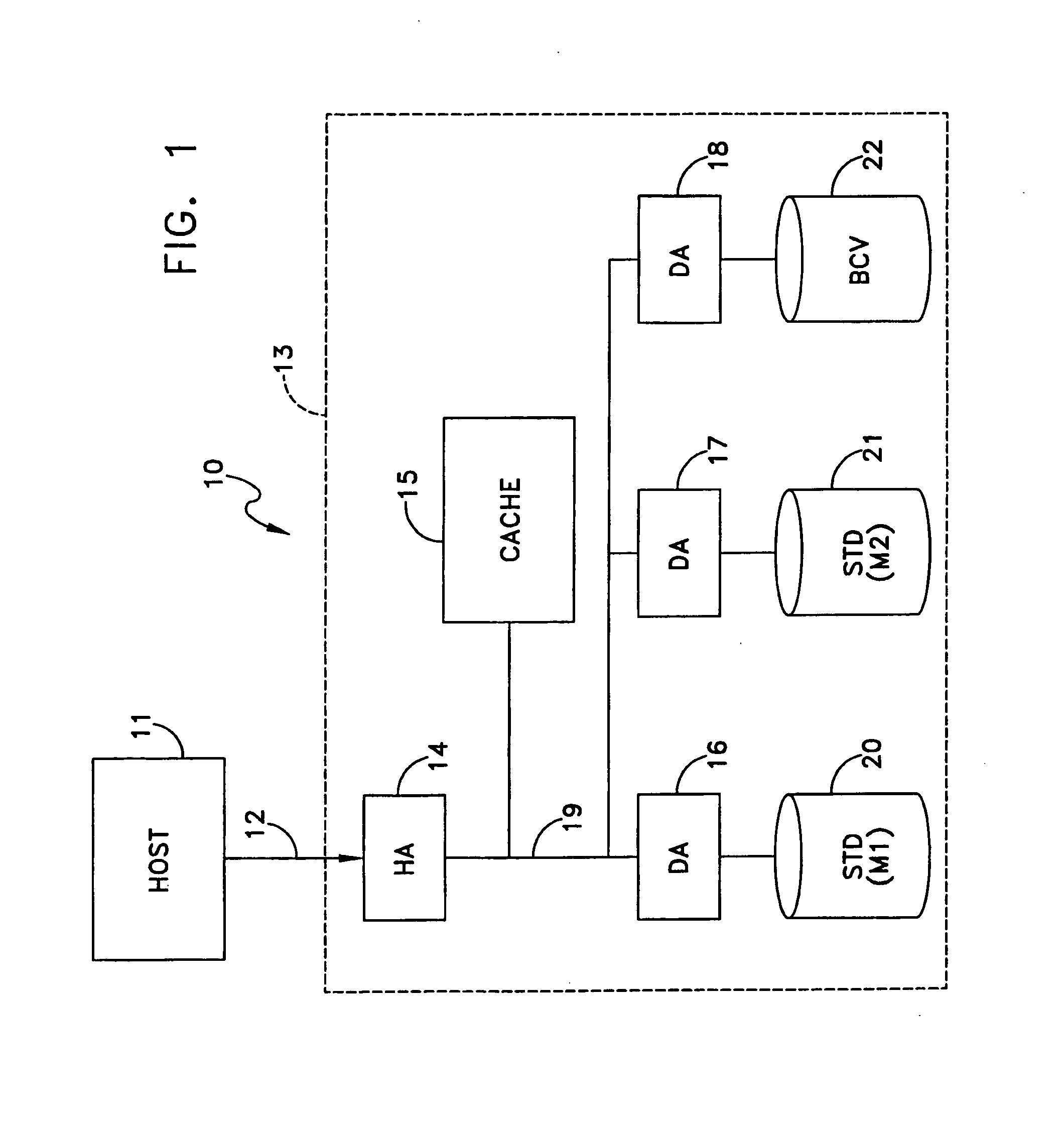 Data recovery method and apparatus