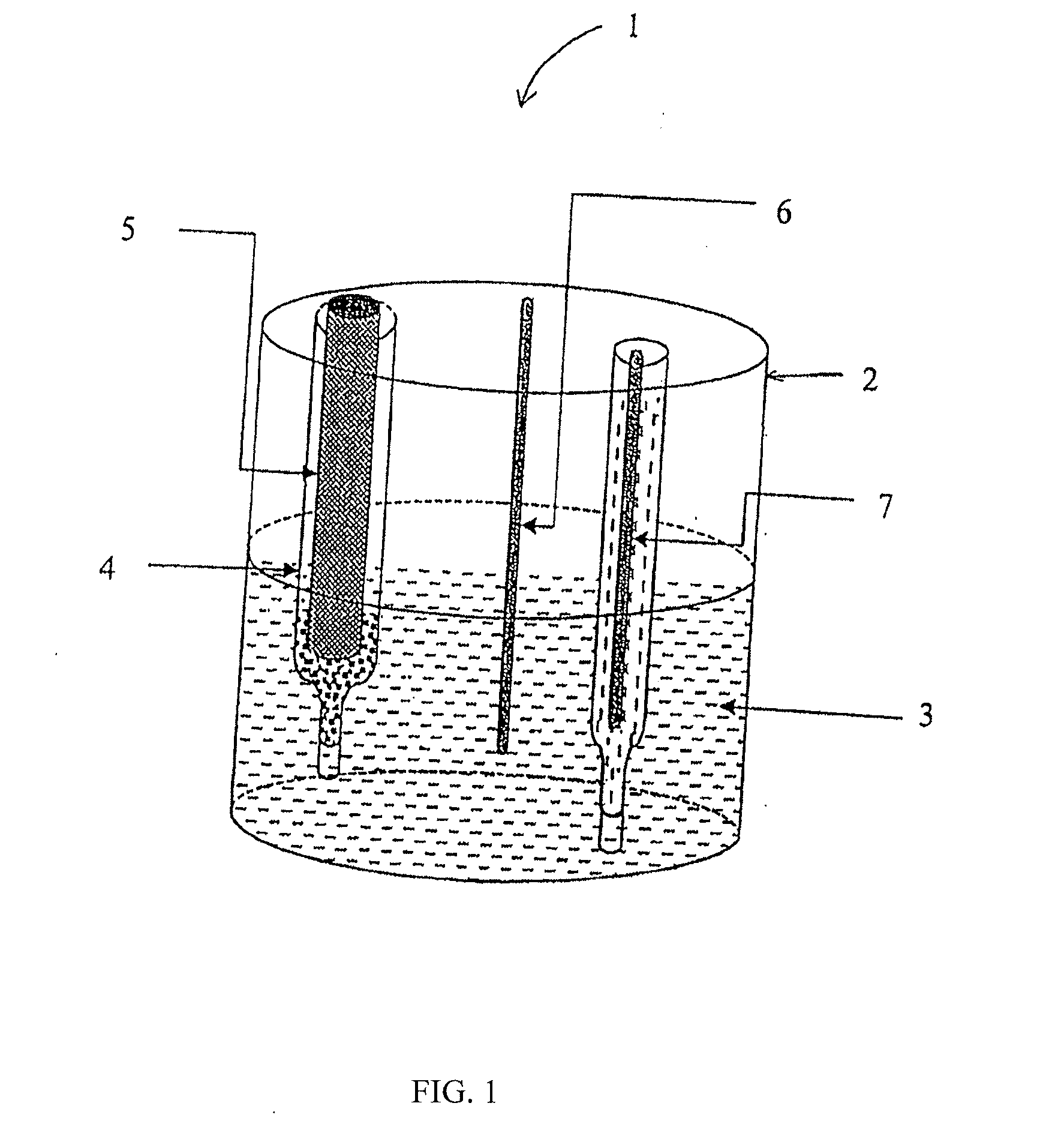 Assays and Apparatus for Detecting Electrochemical Active Markers in an Electric Field