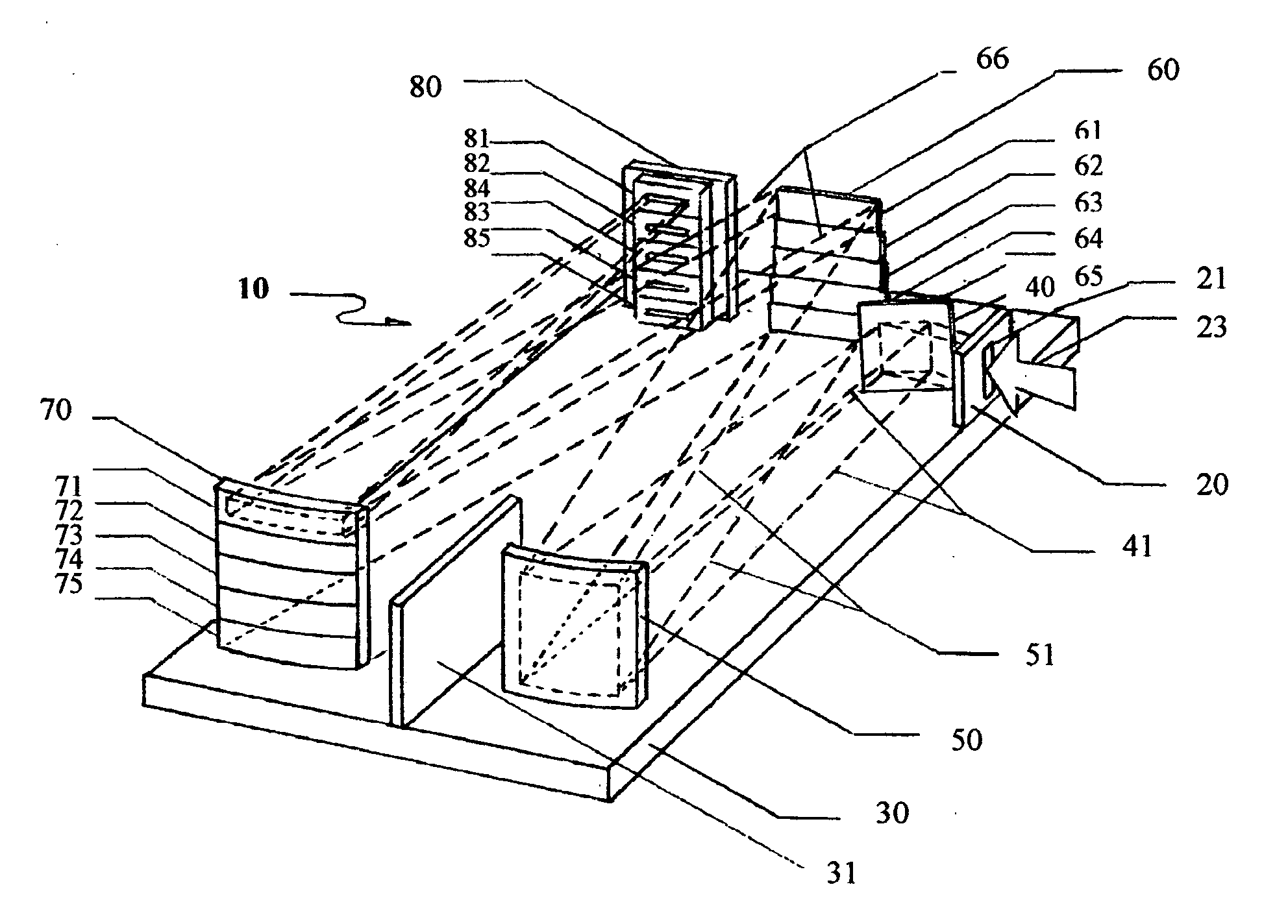 Full spectral range spectrometer