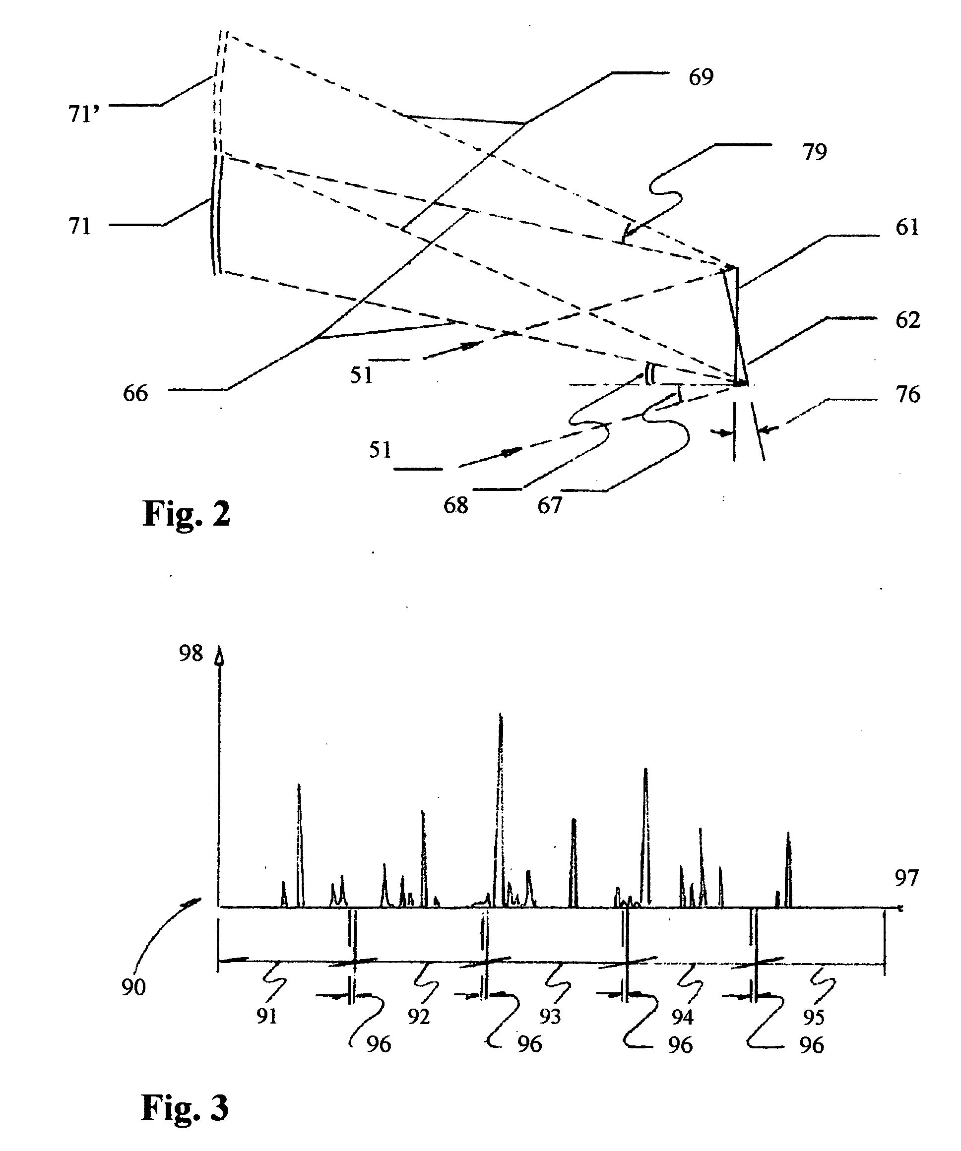 Full spectral range spectrometer