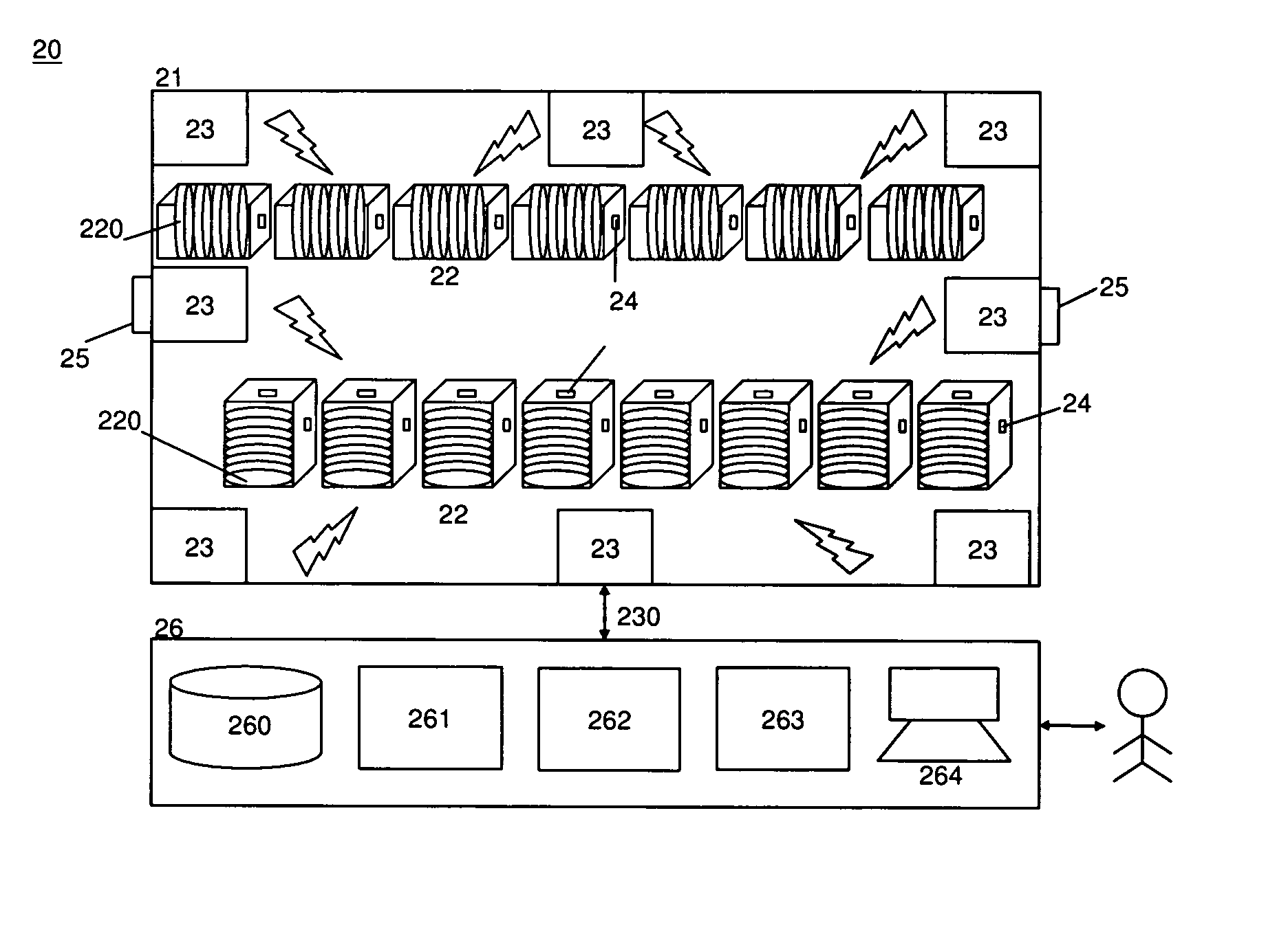 Depository monitoring system in semiconductor storage warehouse