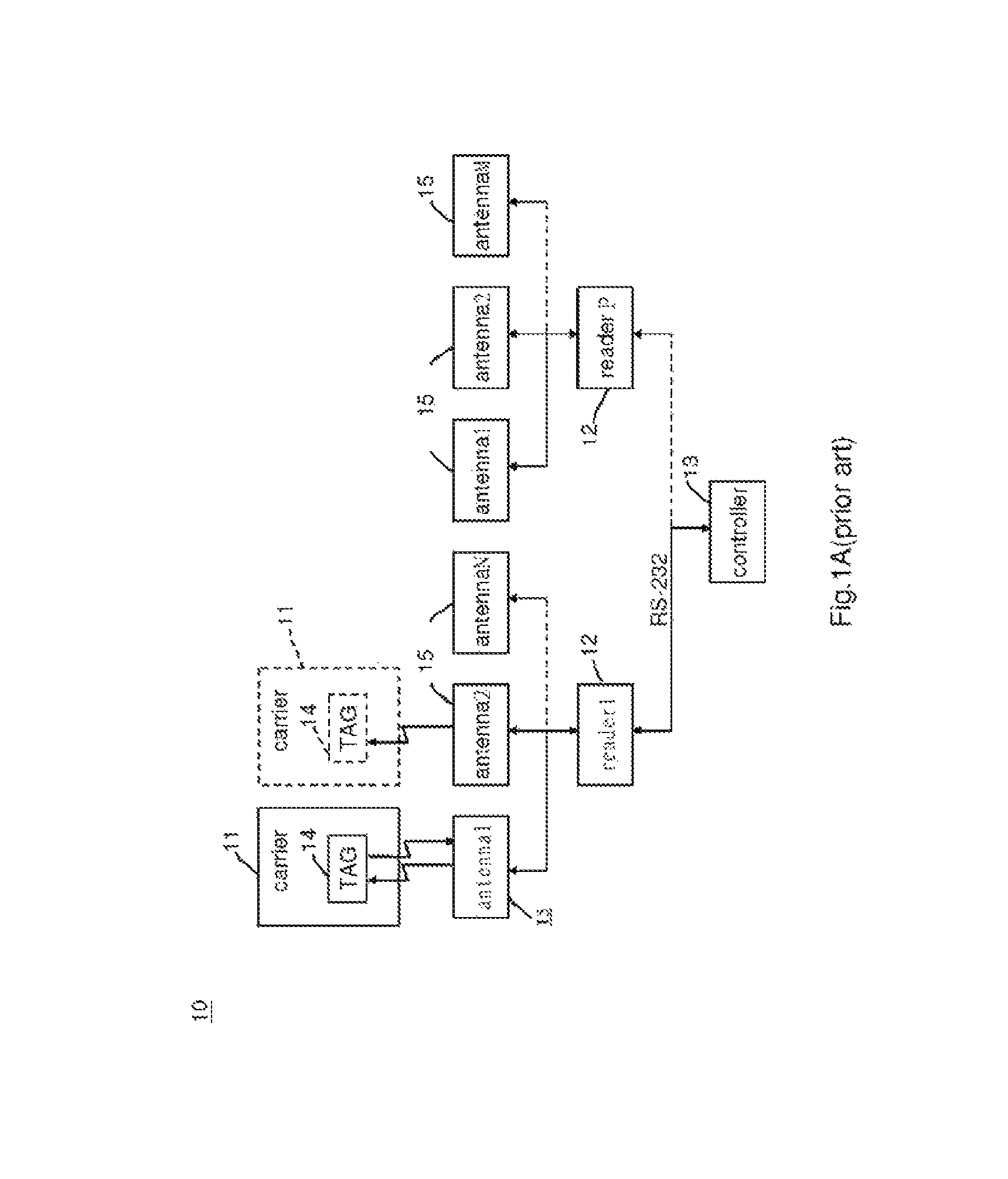 Depository monitoring system in semiconductor storage warehouse