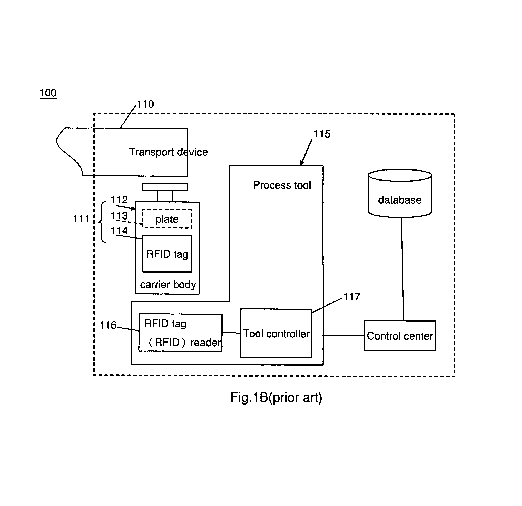 Depository monitoring system in semiconductor storage warehouse