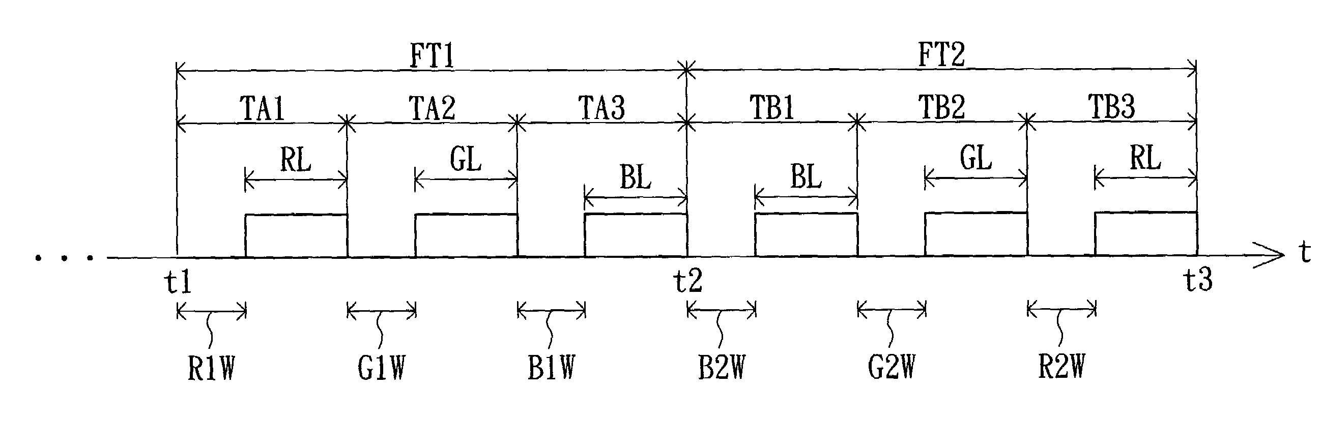 Color-sequential display method