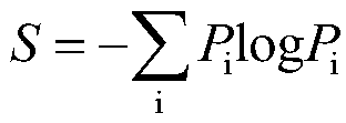 Running-in state identification method based on frictional temperature signal