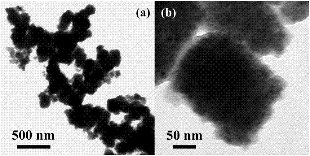 In-situ preparation method of multilayer core-shell nano-structure and use thereof in preparation of electromagnetic wave absorbing material