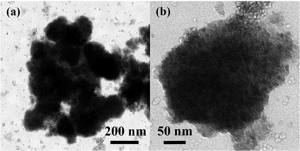 In-situ preparation method of multilayer core-shell nano-structure and use thereof in preparation of electromagnetic wave absorbing material