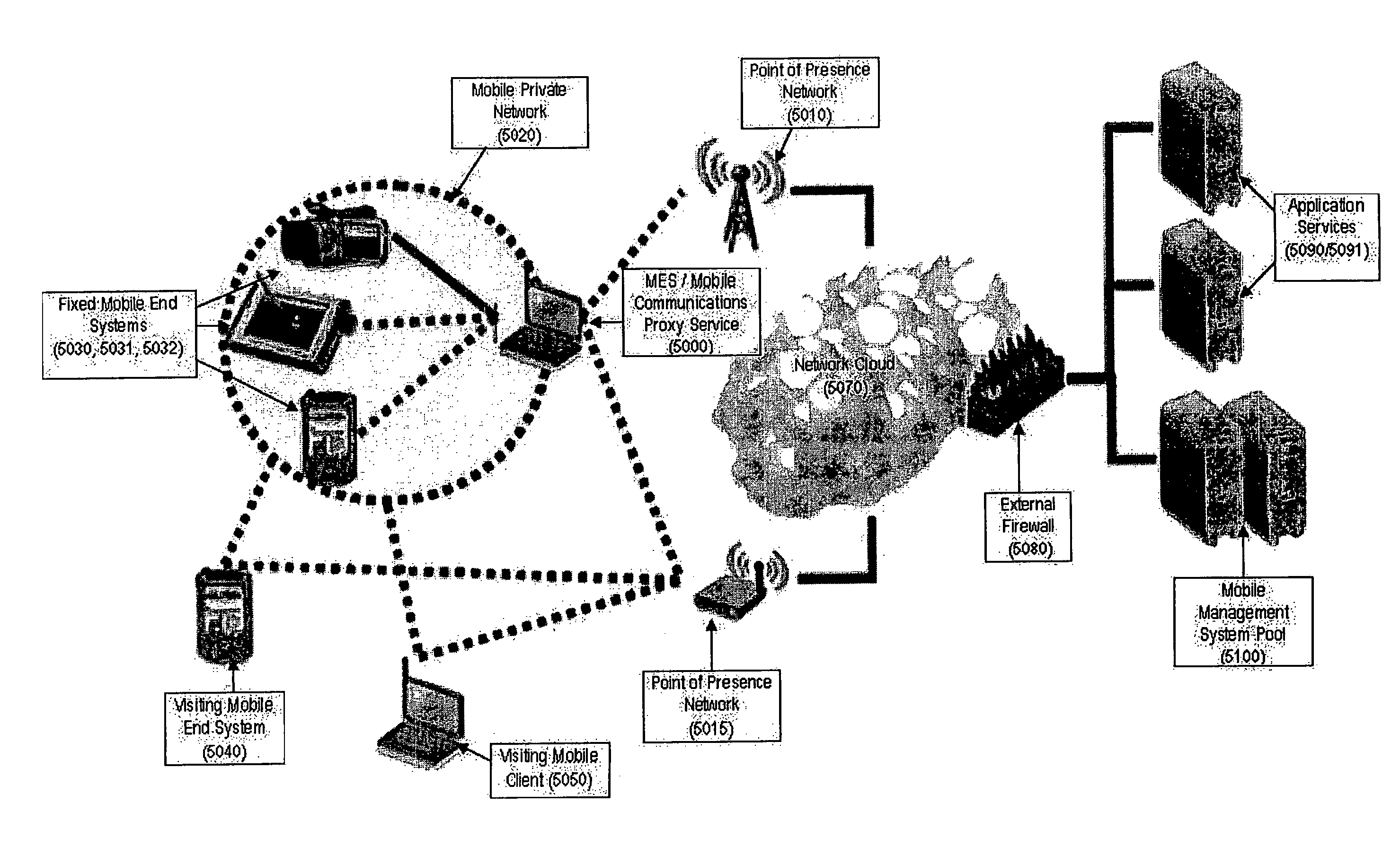 Method and apparatus for providing mobile and other intermittent connectivity in a computing environment