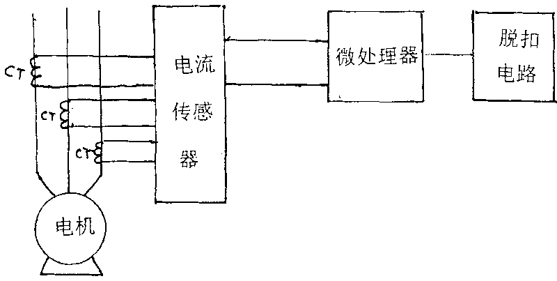 Motor digital type protector