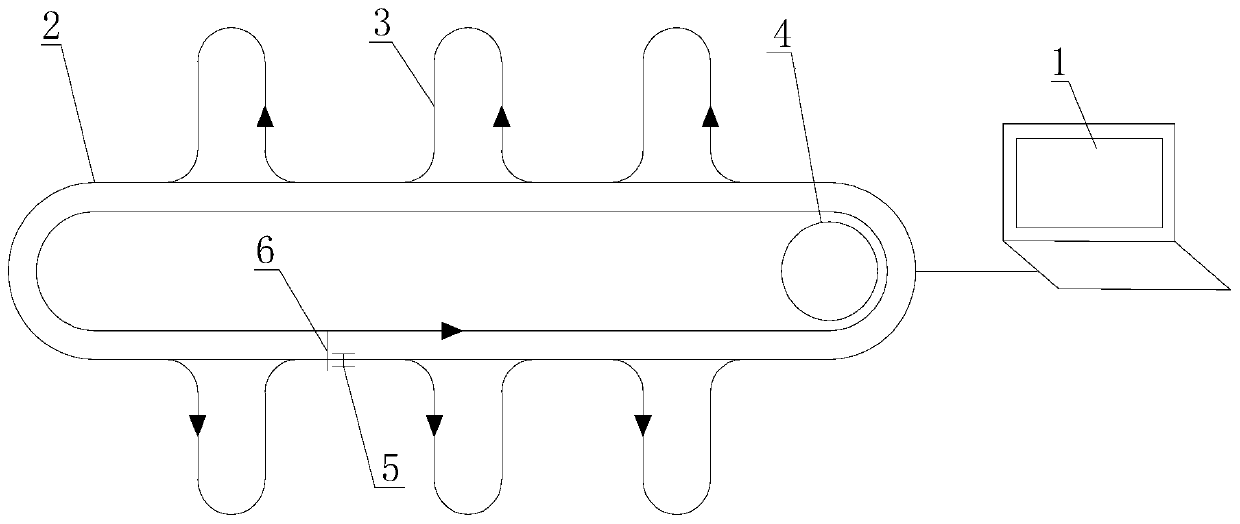 Control method, control system and exit actuating mechanism control method for hanging assembly line