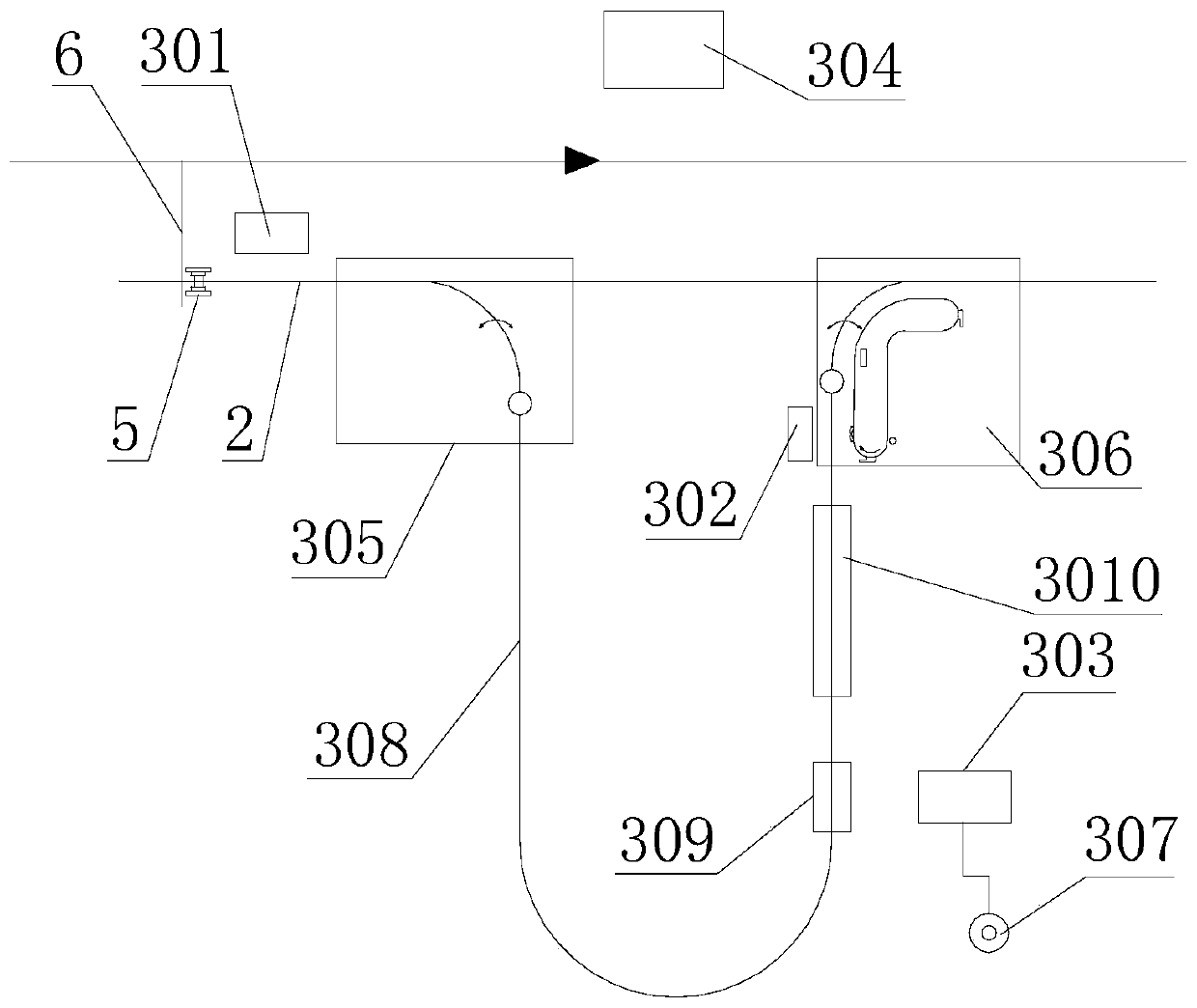 Control method, control system and exit actuating mechanism control method for hanging assembly line