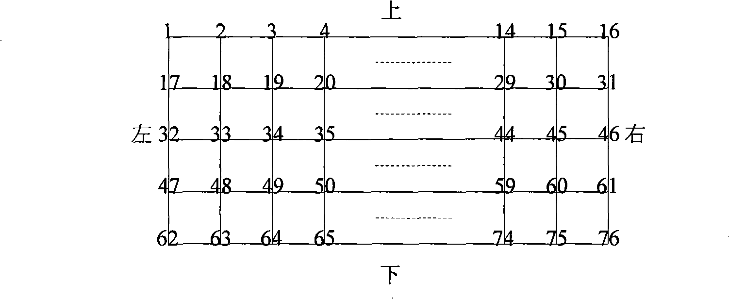 Method for real-time detection of driver fatigue based on vision