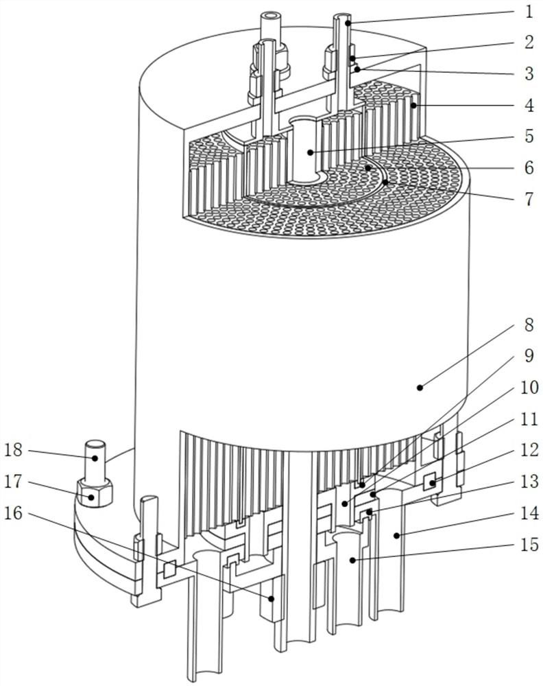 A self-heating circular methanol reforming reactor for hydrogen production