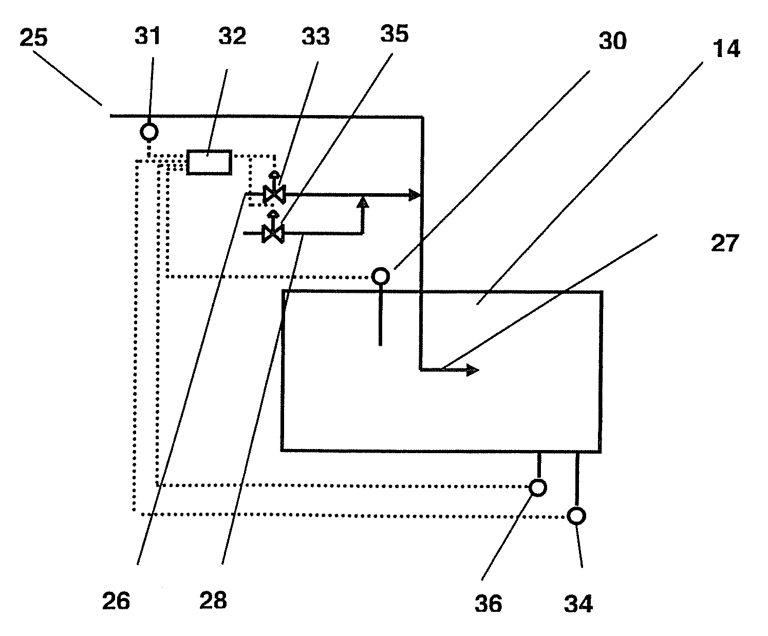 Operation of a gas turbine