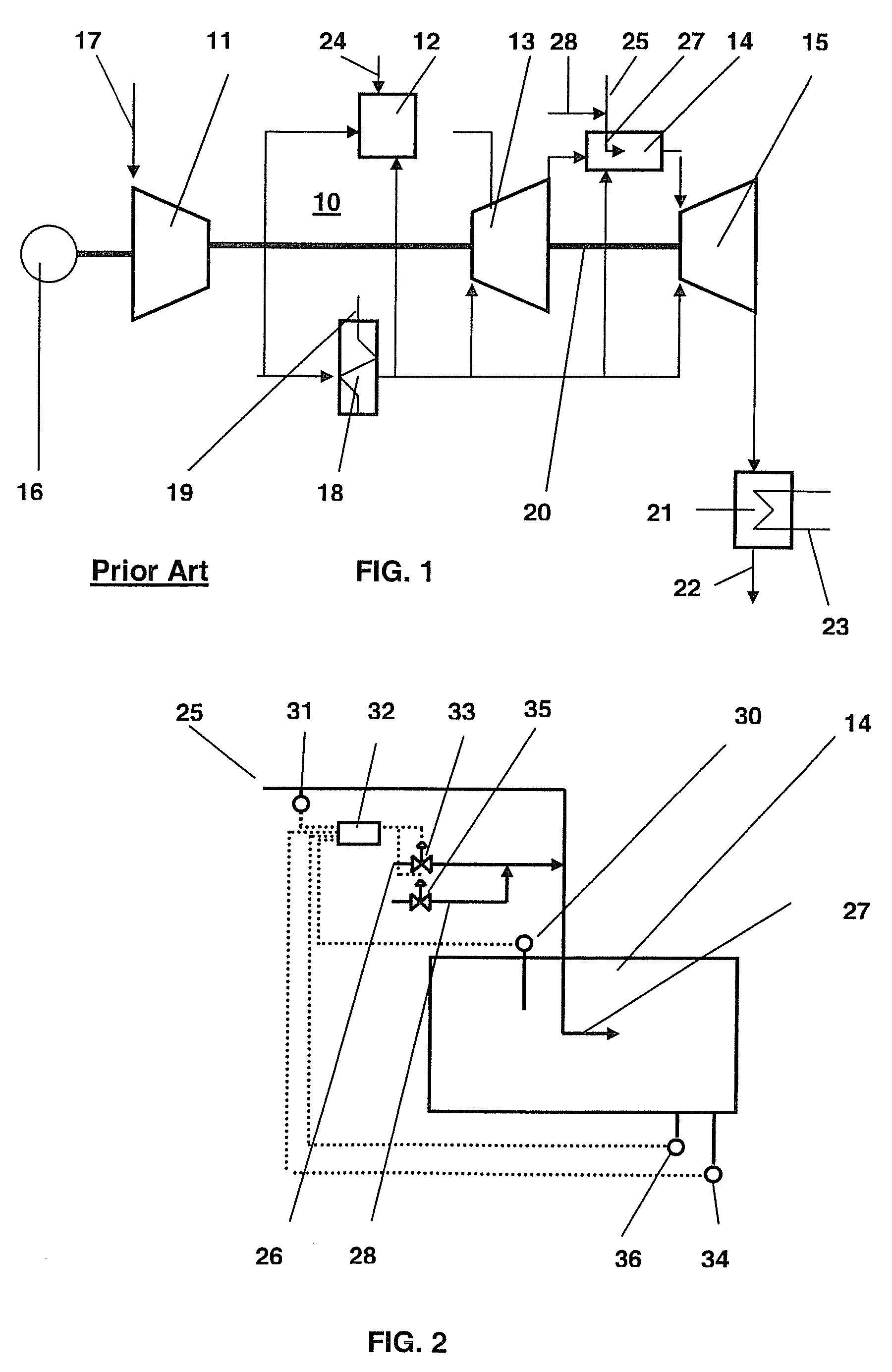 Operation of a gas turbine