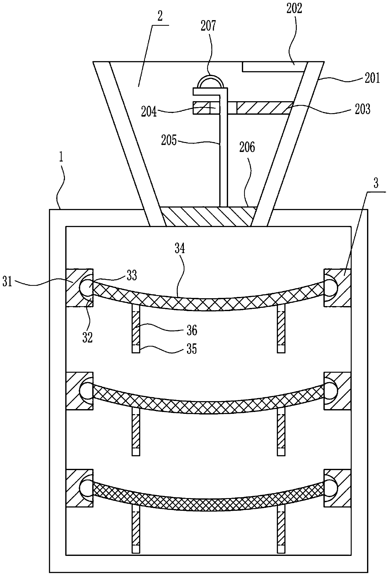 A Quantifiable Gravel Multi-stage Screening Device for Concrete