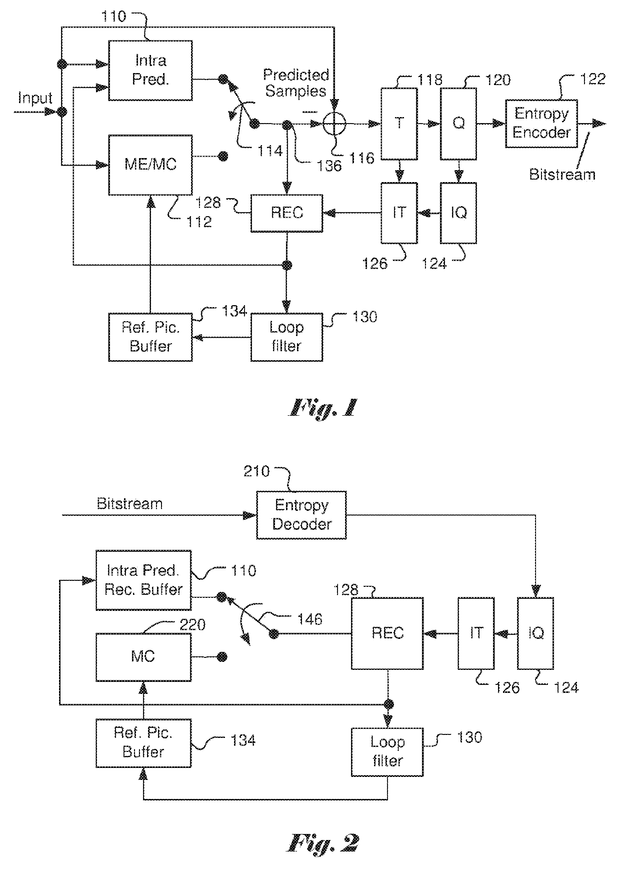 Method and apparatus of context modelling for syntax elements in image and video coding