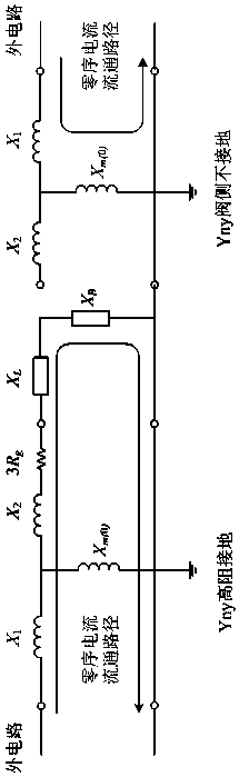 Ultrahigh voltage modular multilevel flexible DC transmission neutral point grounding method