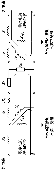 Ultrahigh voltage modular multilevel flexible DC transmission neutral point grounding method