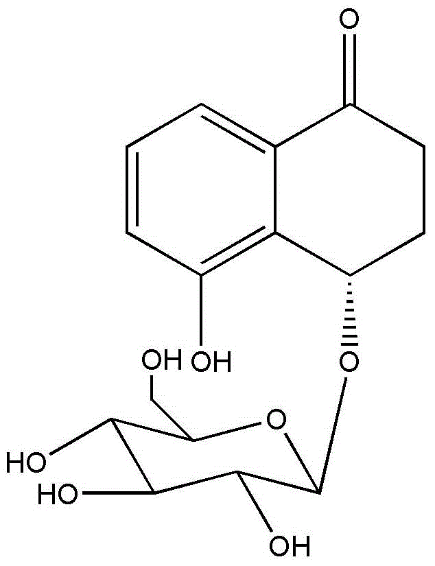 A kind of pharmaceutical composition and its application