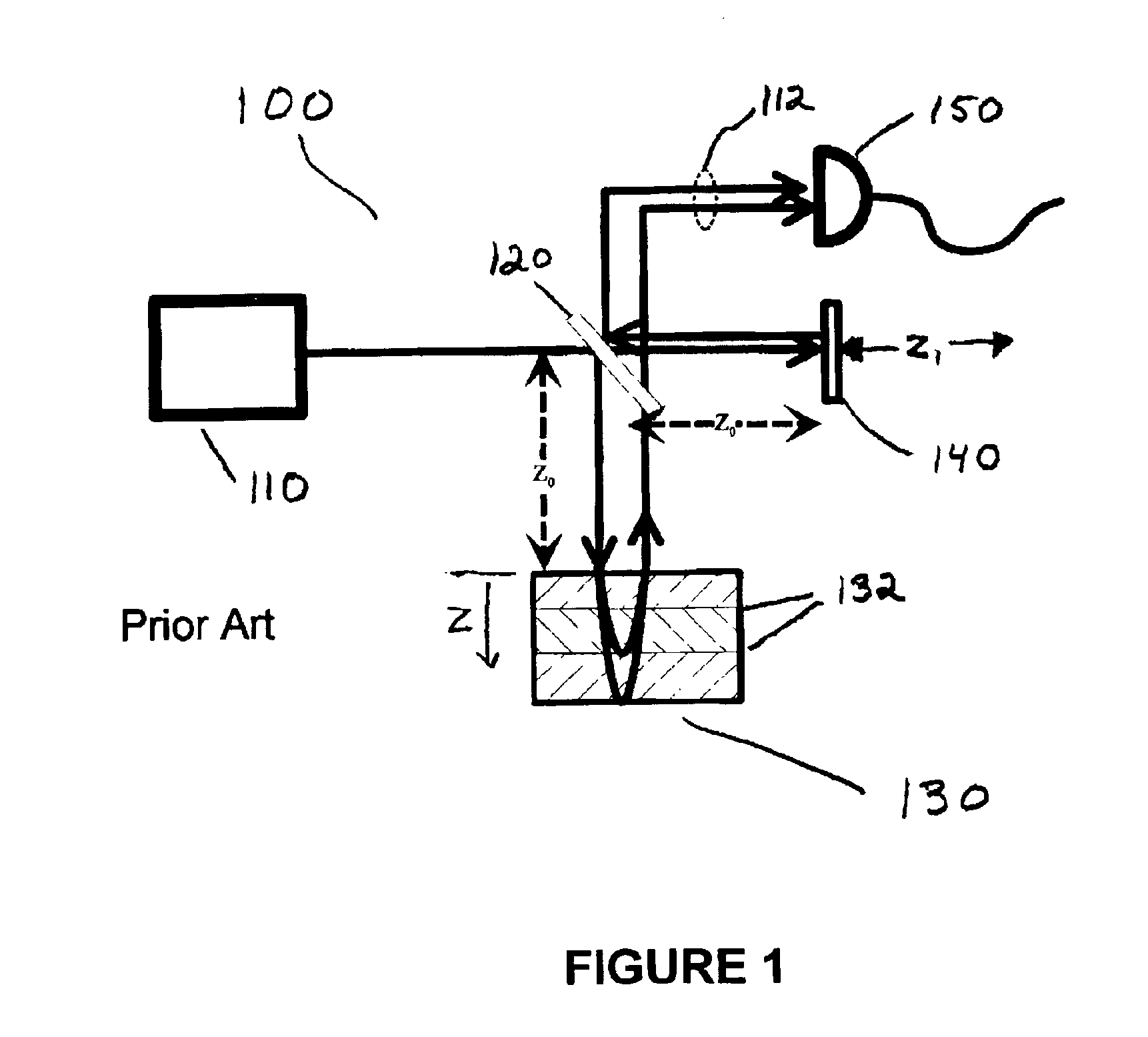 Quantum optical coherence tomography data collection apparatus and method for processing therefor