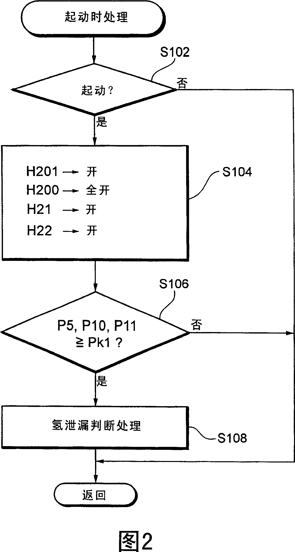 Fuel cell system