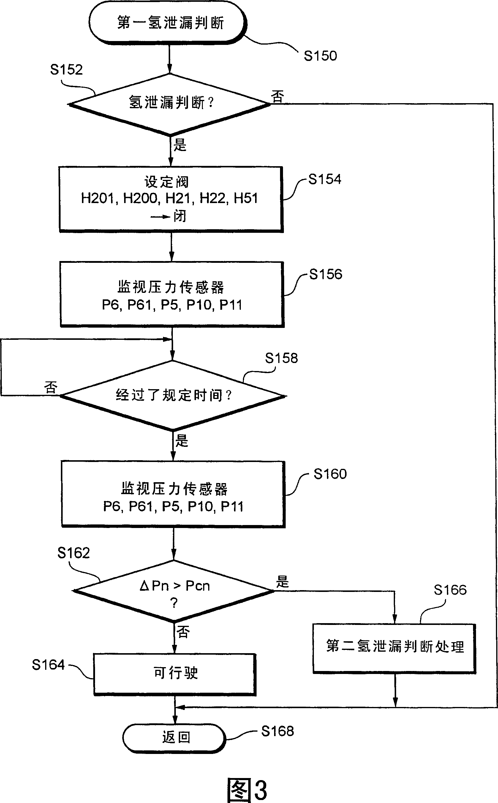 Fuel cell system