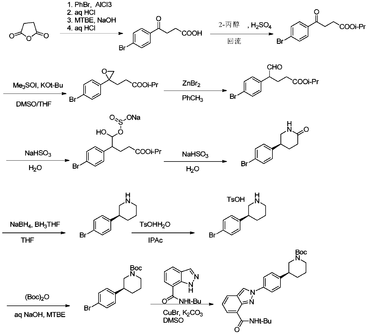 A kind of chiral induction method for synthesizing (s)-3-(4-bromophenyl)-piperidine or its salt