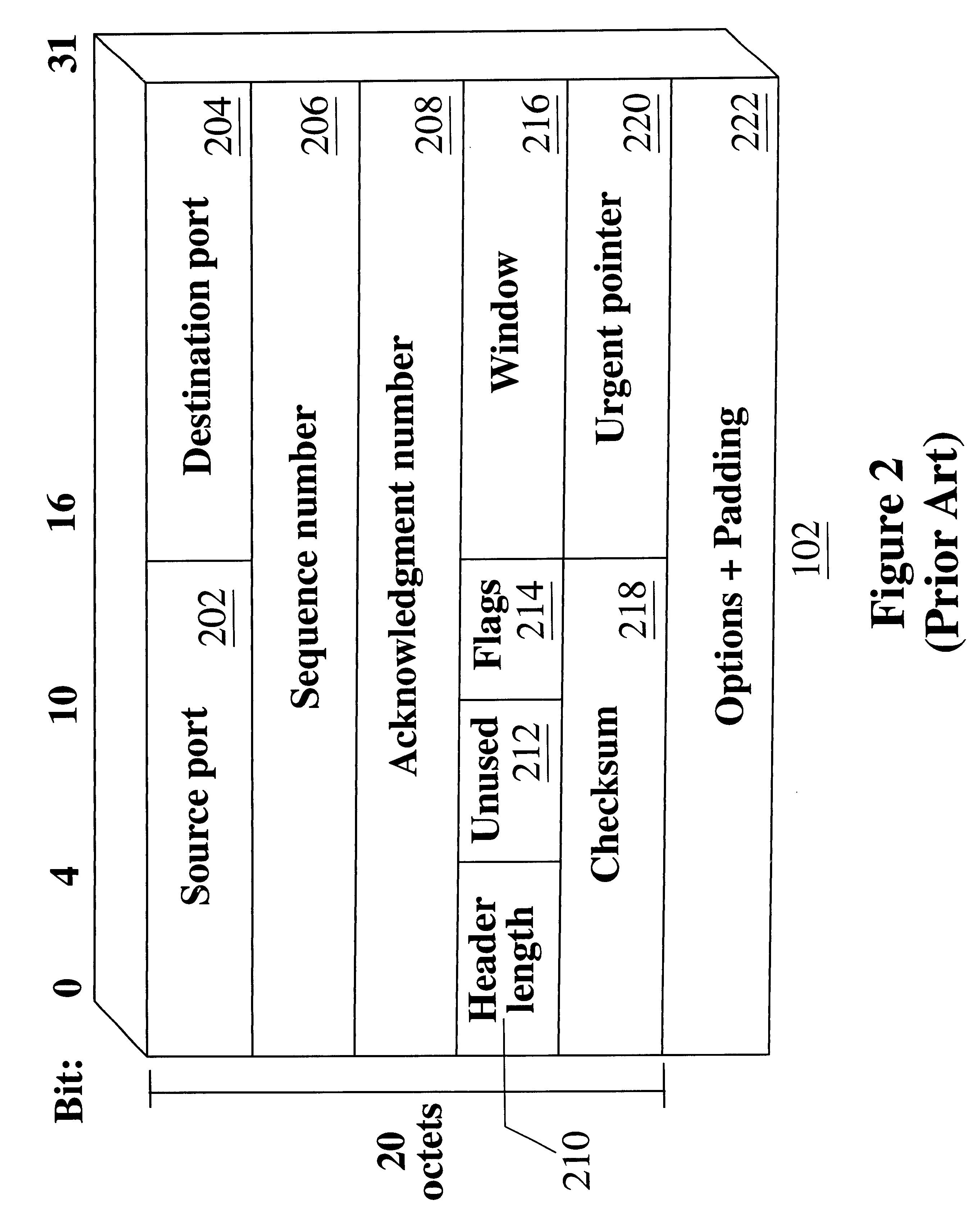 Methods and apparatus for providing a fast ring reservation arbitration