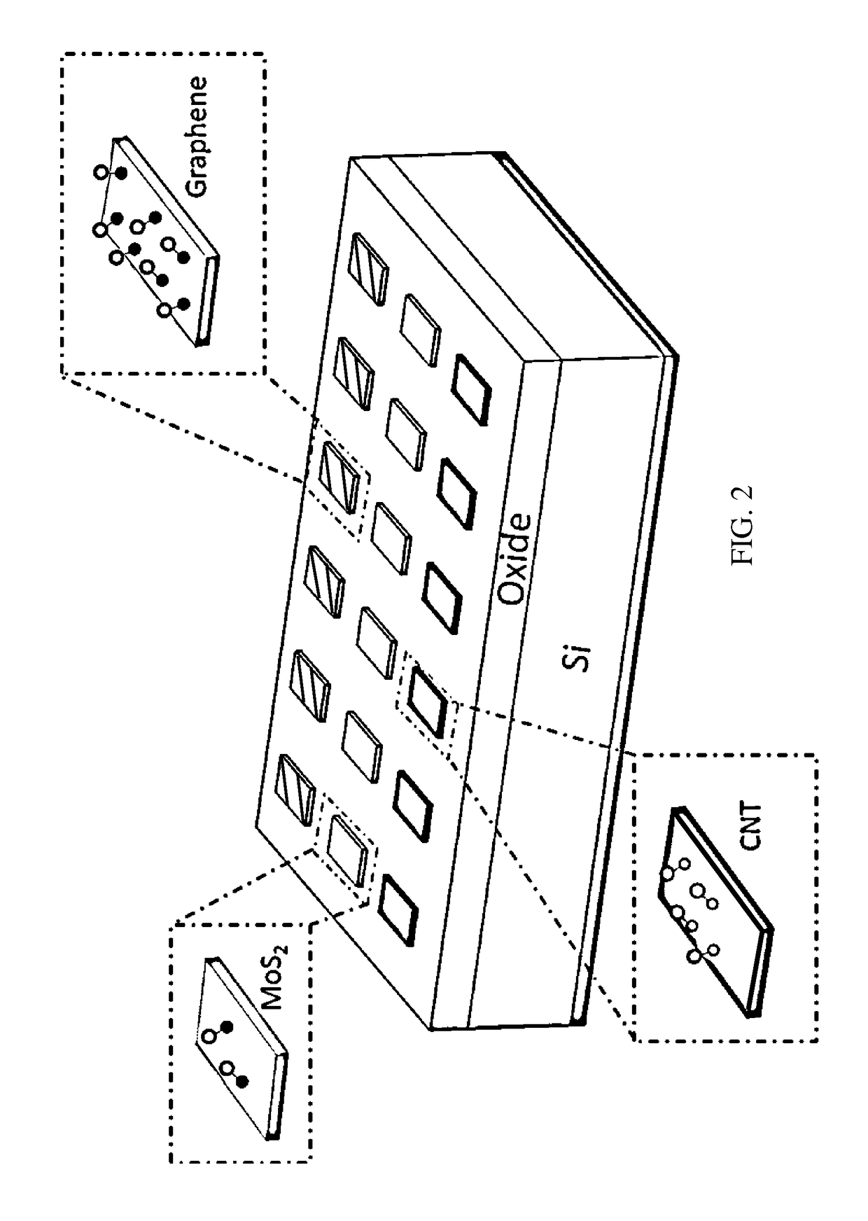 Enhancing sensitivity by directly printing nanosensors using advanced manufacturing techniques on a pre-amp board or a daughterboard