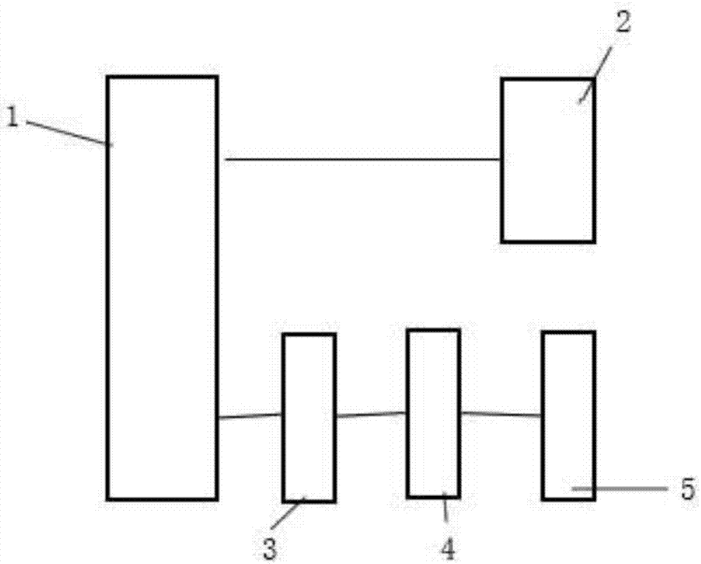 Starting control system of pure electric vehicle