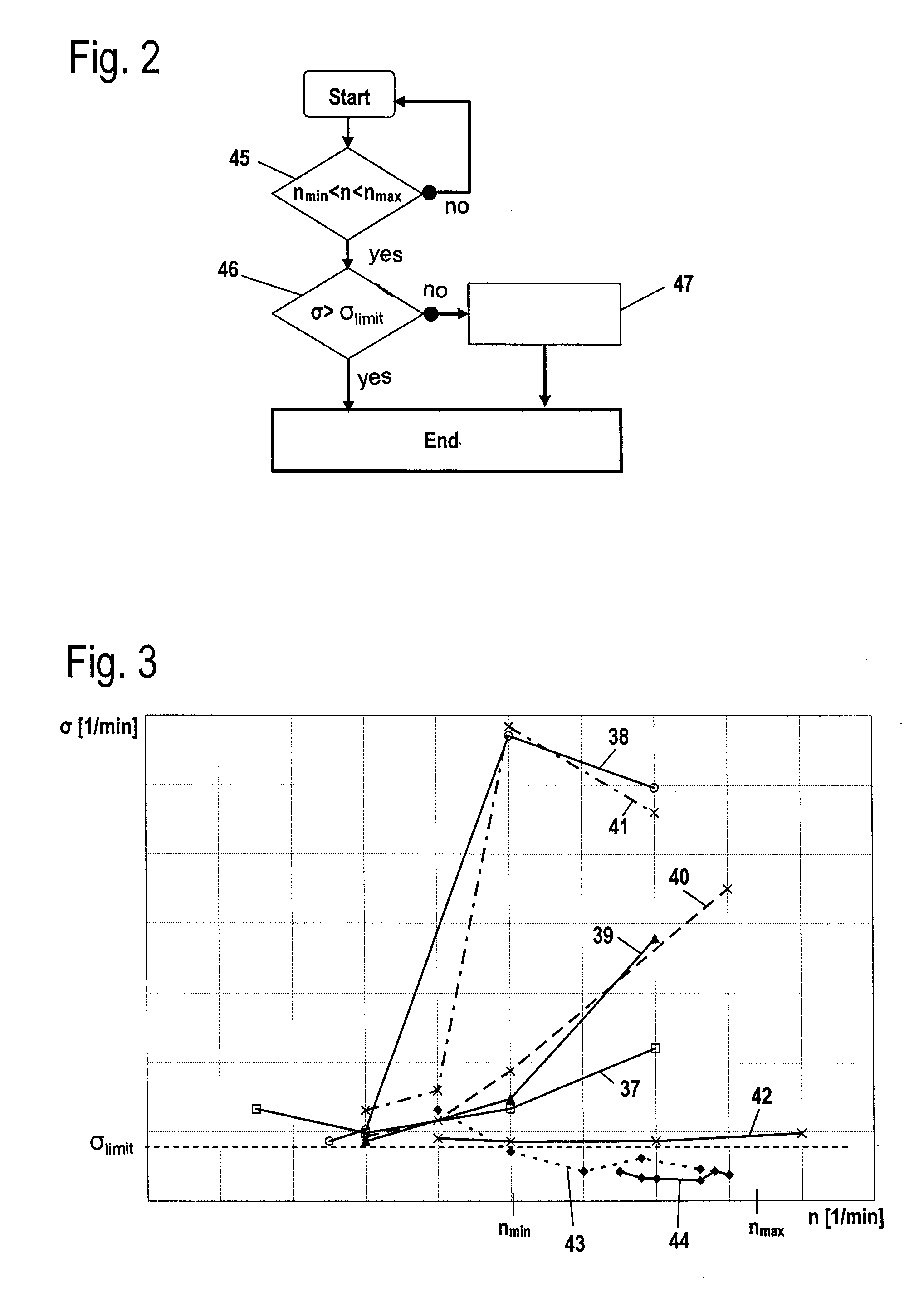 Method for Operating an Internal Combustion Engine