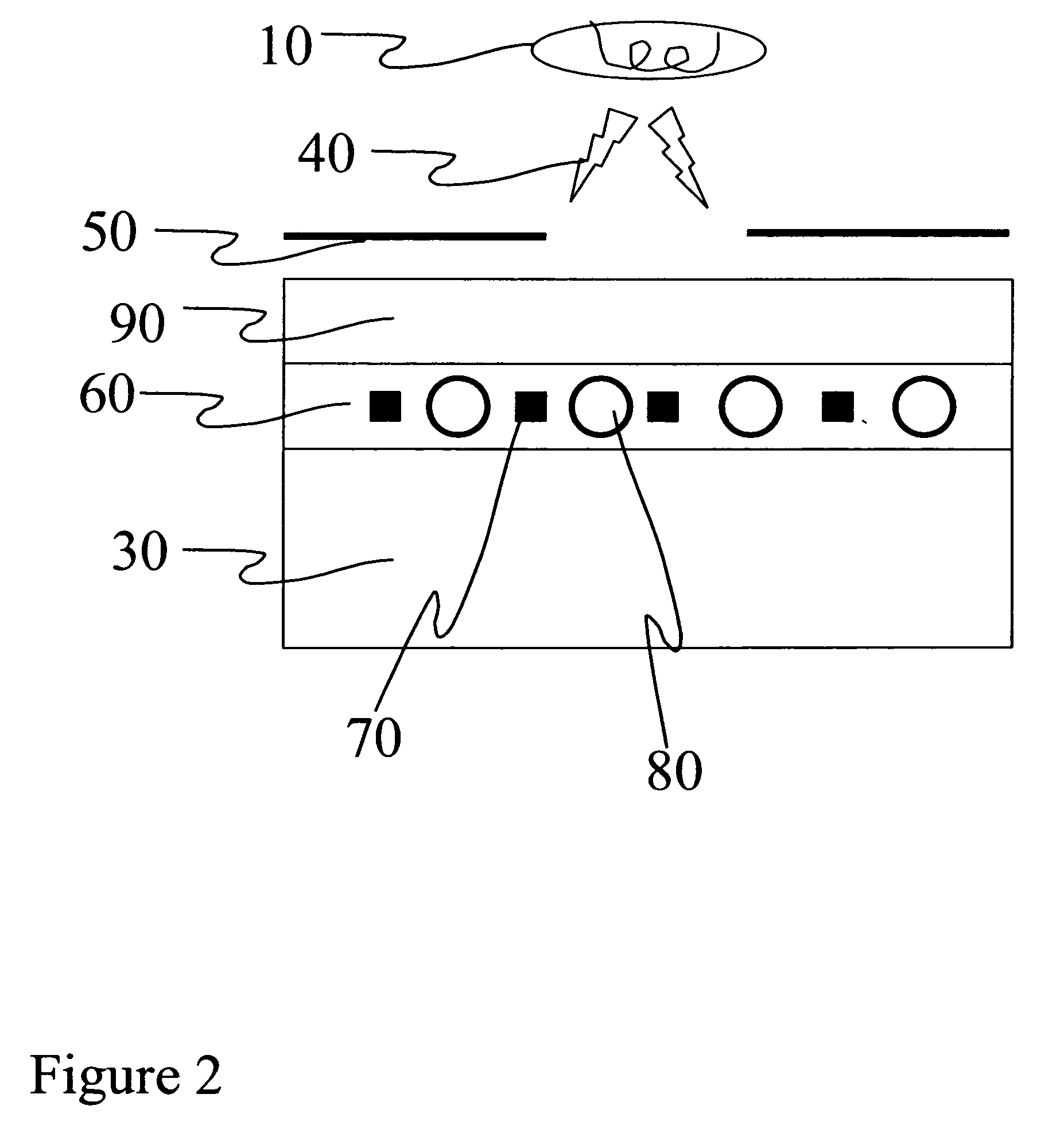 Media for detection of X-ray exposure