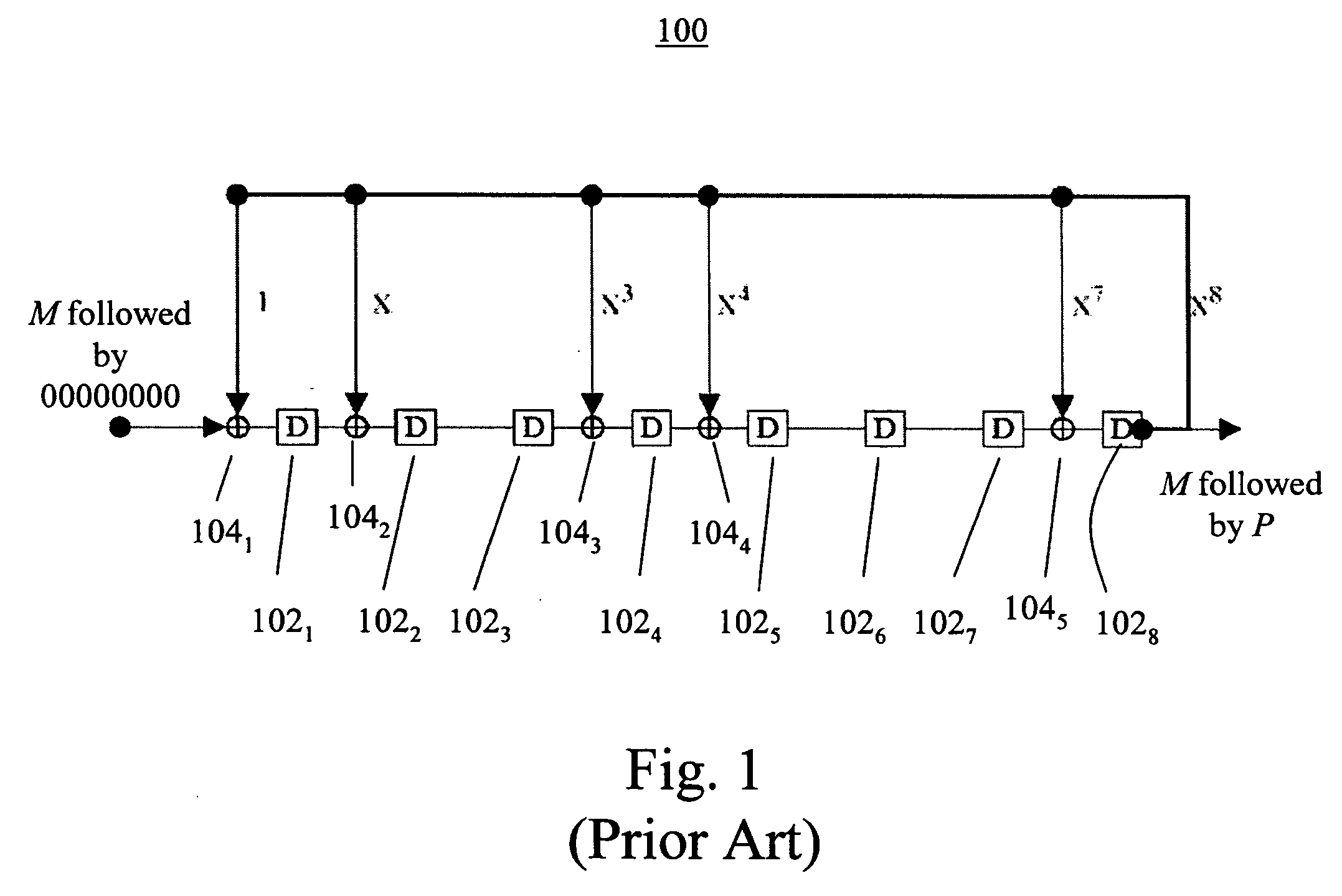 Cyclic redundancy check modification for message length detection and error detection