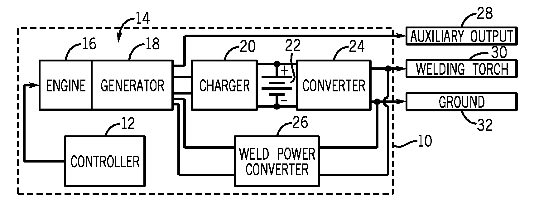 Incremental hybrid welding systems and methods