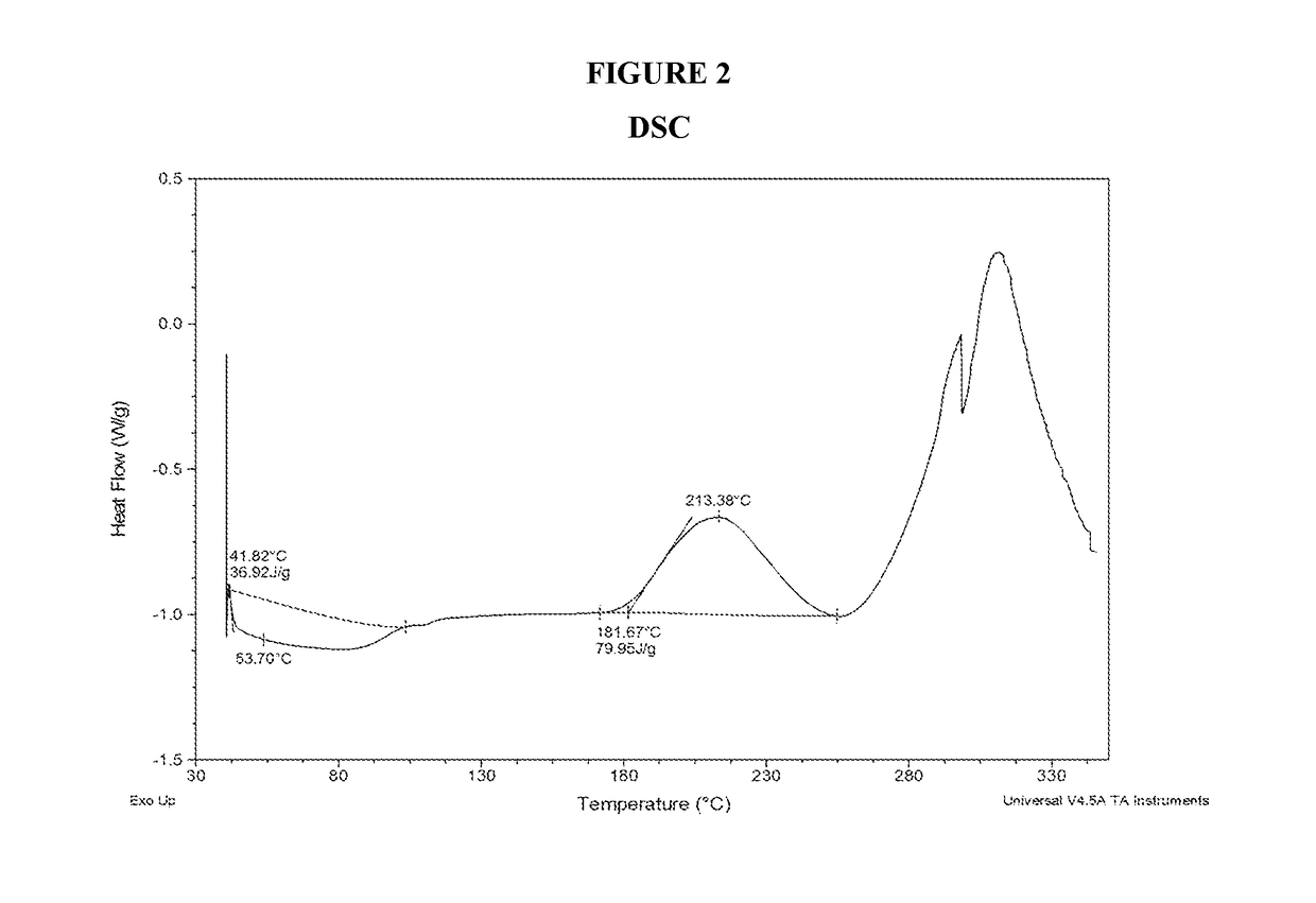 Amorphous solid form of a bet protein inhibitor