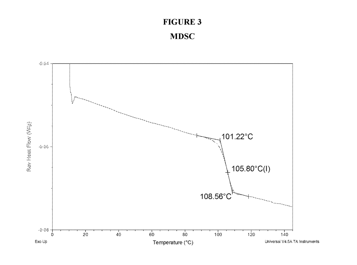 Amorphous solid form of a bet protein inhibitor