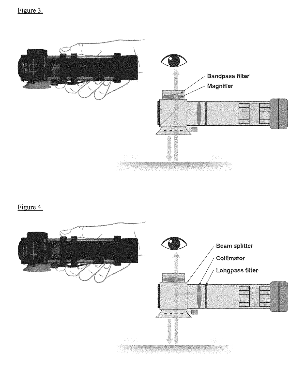 Handheld blood-flow imaging device