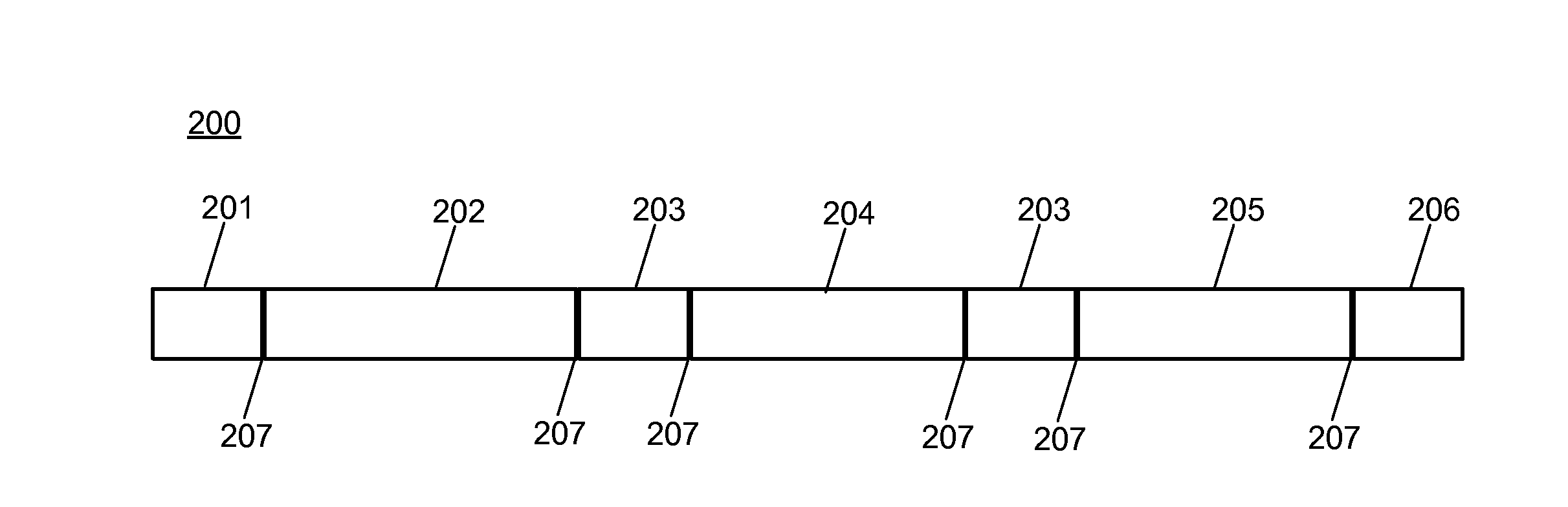 Apparatus and method for vibration mitigation through sequential impedance optimization